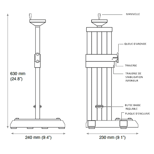 Banco di prova manuale