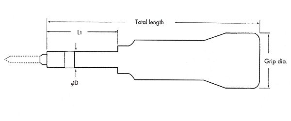 map-stdk